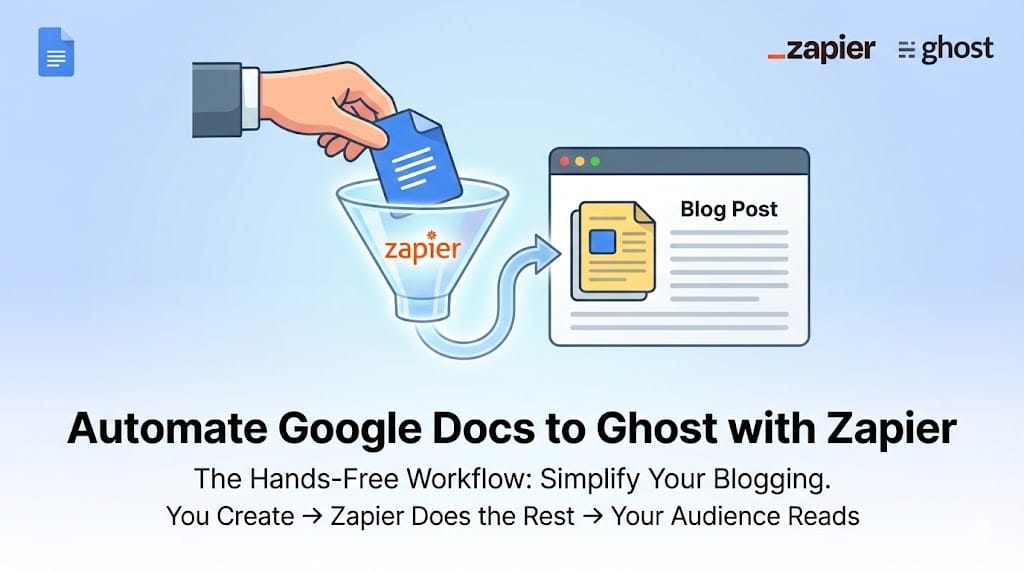 Streamline Your Publishing: How to Automate New Google Docs to Ghost with Zapier